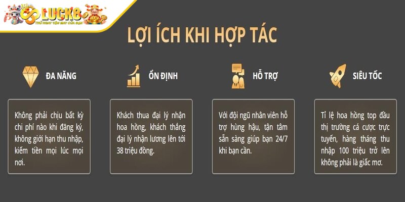 Tuân thủ đúng các quy định của Luck8