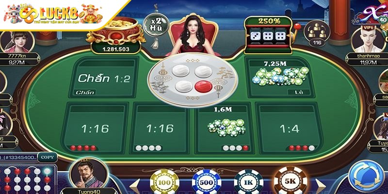 Chiến lược hay chơi game là quan sát, đặt theo những người giỏi